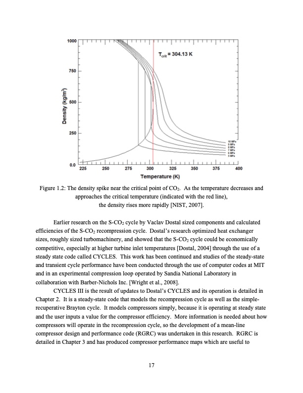 supercritical-carbon-dioxide-cycle-analysis-017