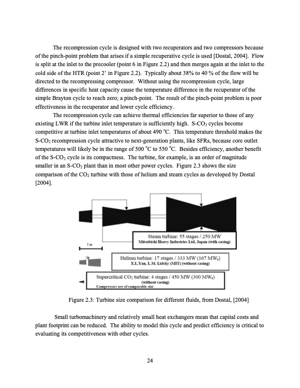 supercritical-carbon-dioxide-cycle-analysis-024