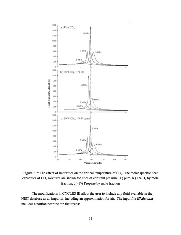 supercritical-carbon-dioxide-cycle-analysis-031