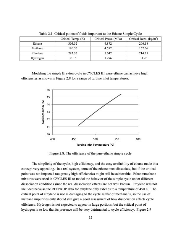 supercritical-carbon-dioxide-cycle-analysis-035
