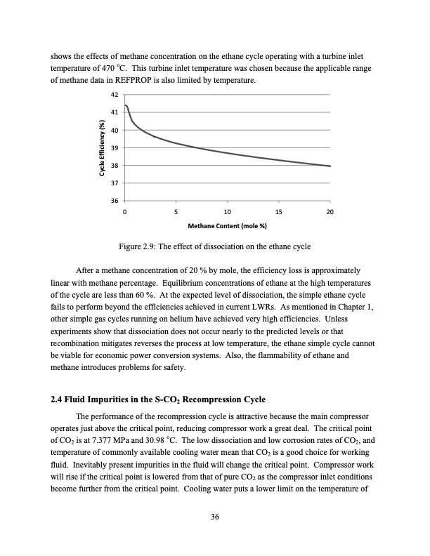 supercritical-carbon-dioxide-cycle-analysis-036