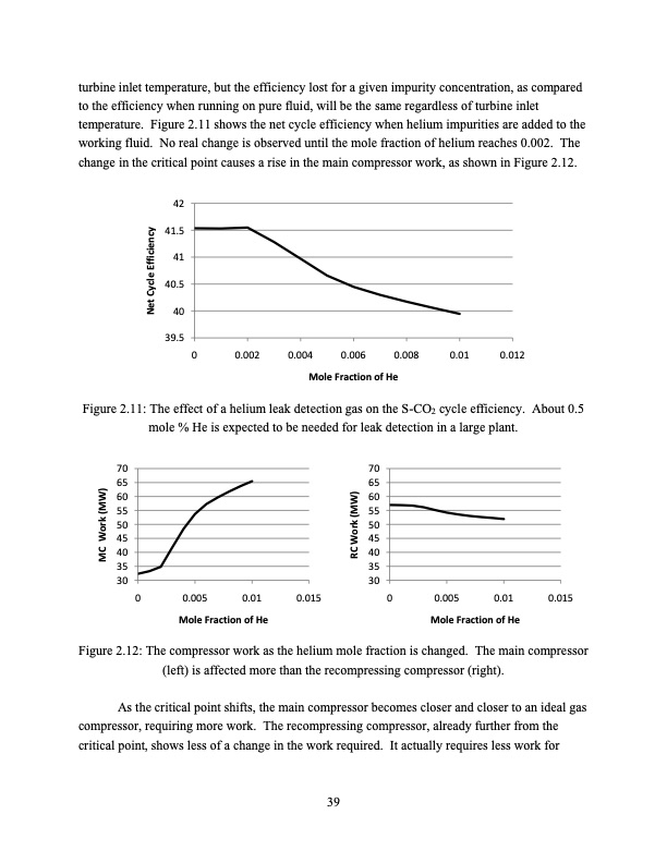 supercritical-carbon-dioxide-cycle-analysis-039