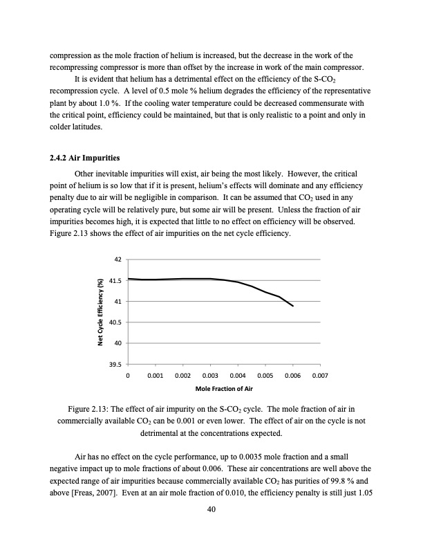supercritical-carbon-dioxide-cycle-analysis-040
