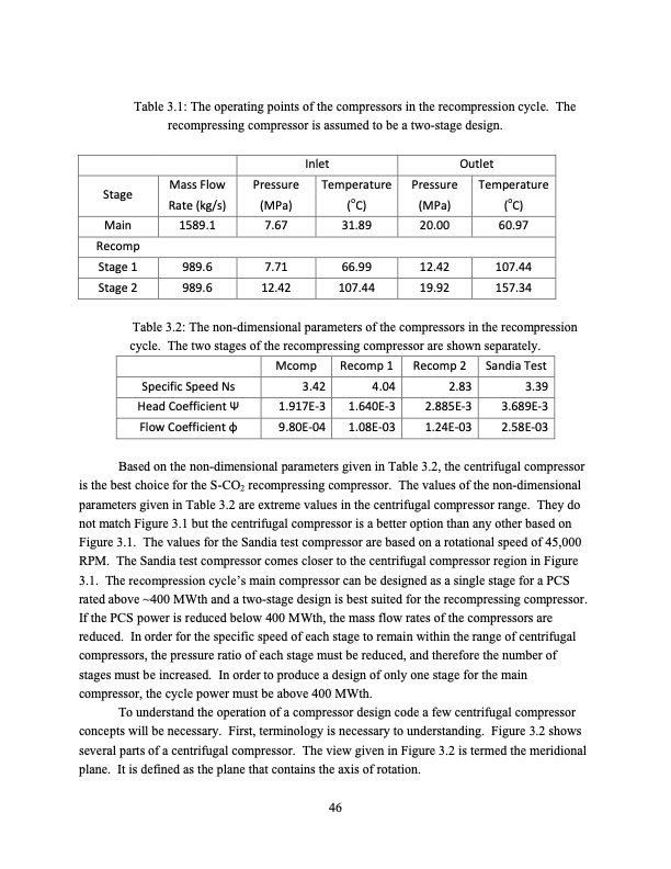 supercritical-carbon-dioxide-cycle-analysis-046