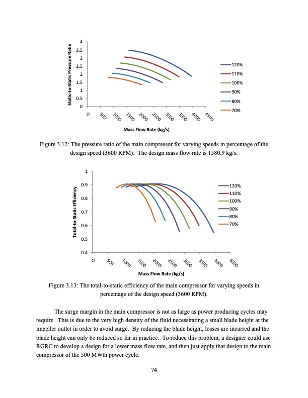 supercritical-carbon-dioxide-cycle-analysis-074
