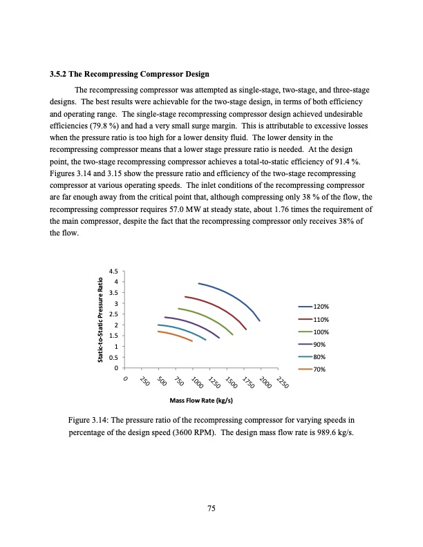 supercritical-carbon-dioxide-cycle-analysis-075