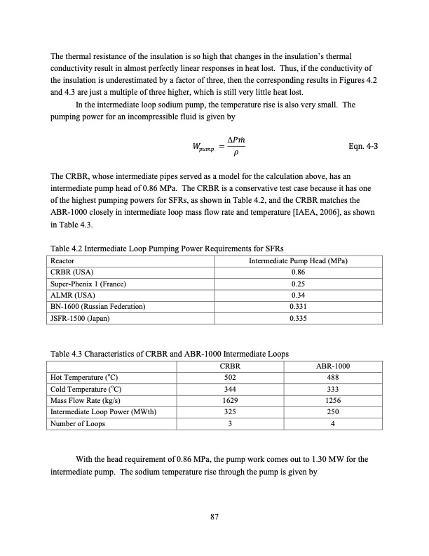 supercritical-carbon-dioxide-cycle-analysis-087