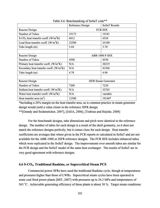 supercritical-carbon-dioxide-cycle-analysis-101