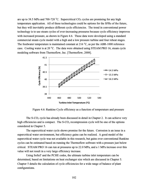 supercritical-carbon-dioxide-cycle-analysis-102