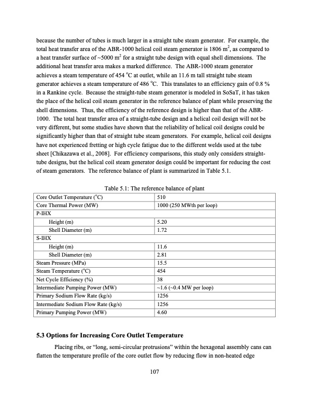 supercritical-carbon-dioxide-cycle-analysis-107