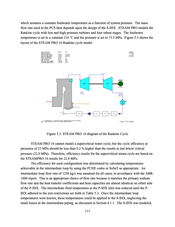supercritical-carbon-dioxide-cycle-analysis-111