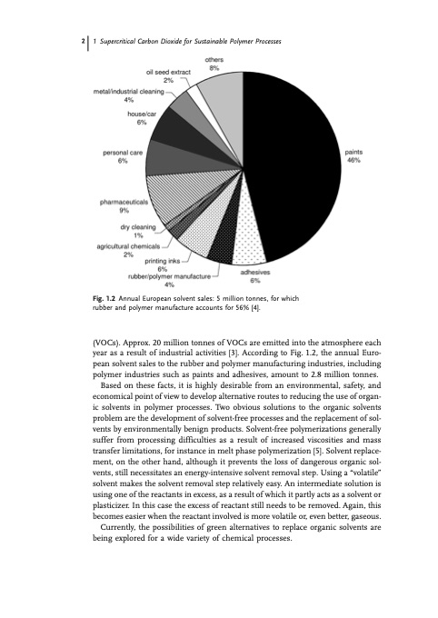 supercritical-carbon-dioxide-sustainable-polymer-processes-002