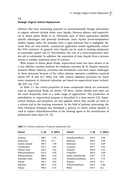 supercritical-carbon-dioxide-sustainable-polymer-processes-003