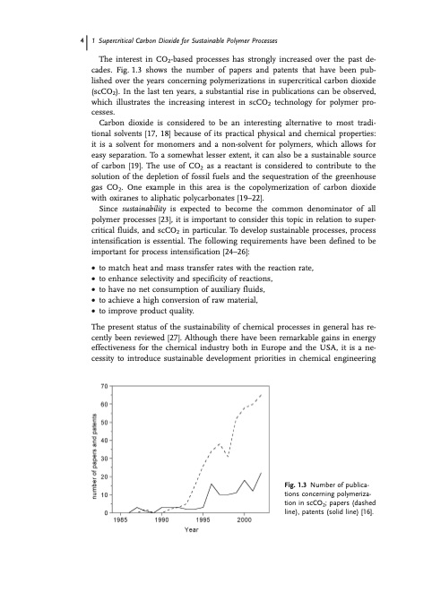 supercritical-carbon-dioxide-sustainable-polymer-processes-004