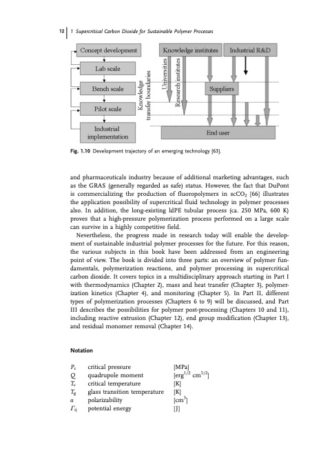 supercritical-carbon-dioxide-sustainable-polymer-processes-012