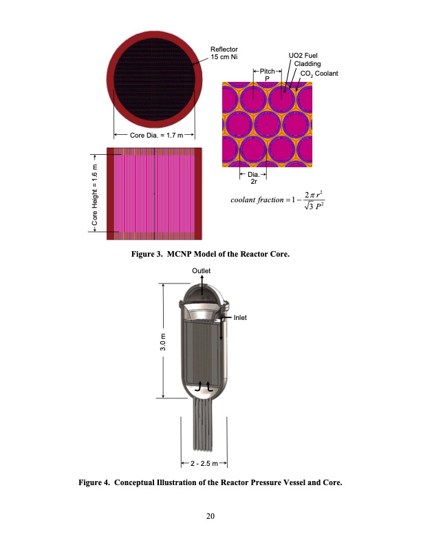 supercritical-co2-direct-cycle-gas-fast-reactor-sc-gfr-020