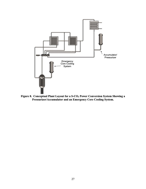 supercritical-co2-direct-cycle-gas-fast-reactor-sc-gfr-027