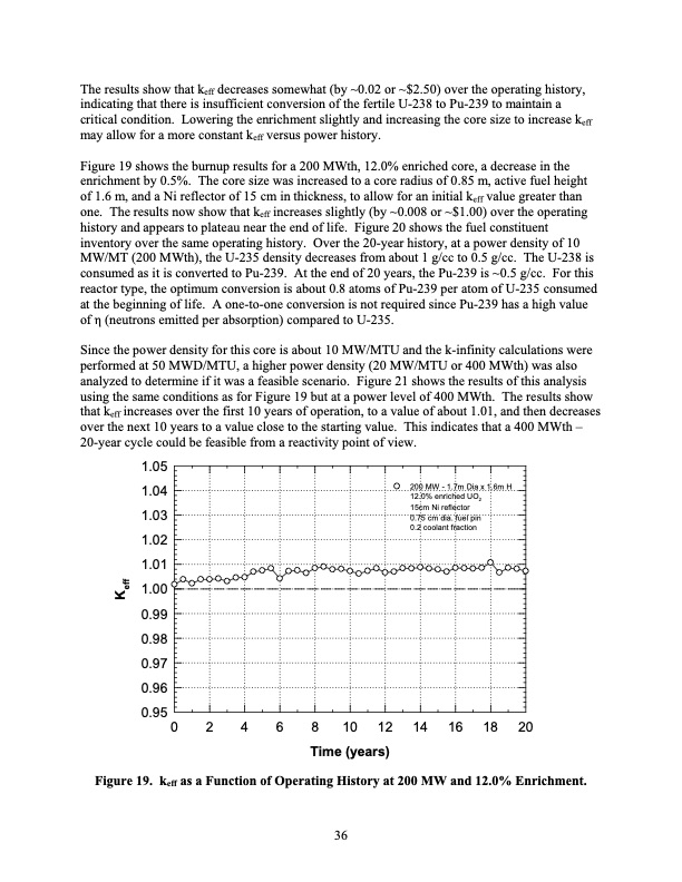 supercritical-co2-direct-cycle-gas-fast-reactor-sc-gfr-036