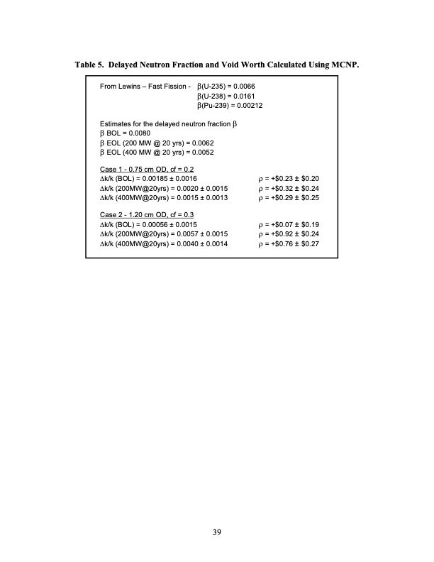 supercritical-co2-direct-cycle-gas-fast-reactor-sc-gfr-039