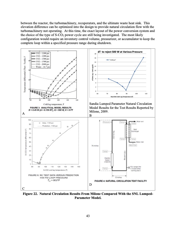supercritical-co2-direct-cycle-gas-fast-reactor-sc-gfr-043