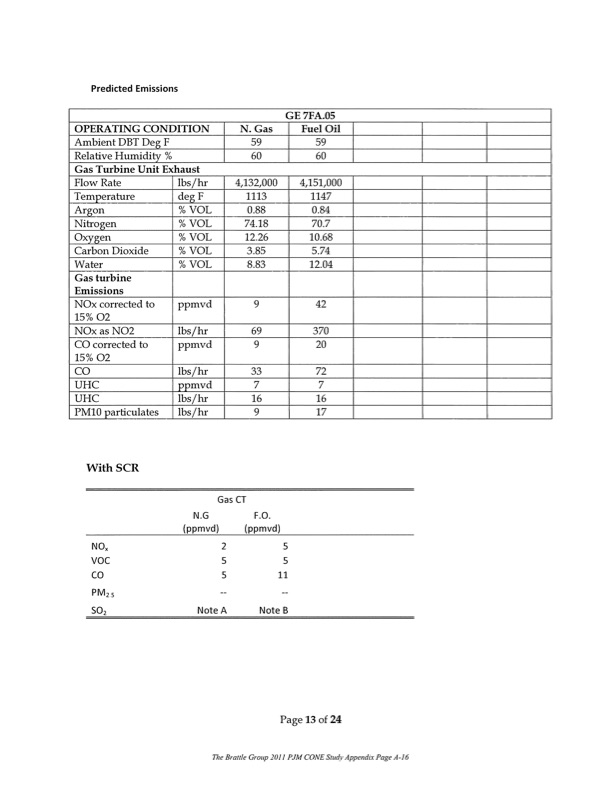 the-application-kentucky-power-131