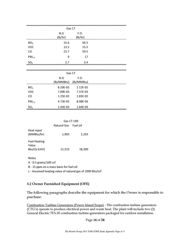 the-application-kentucky-power-132