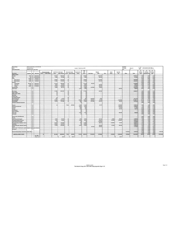 the-application-kentucky-power-148