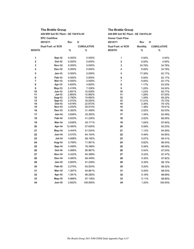 the-application-kentucky-power-152