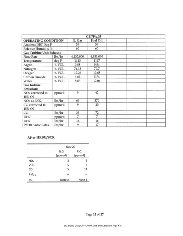 the-application-kentucky-power-167