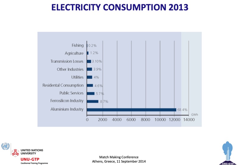 utilization-geothermal-energy-in-iceland-004