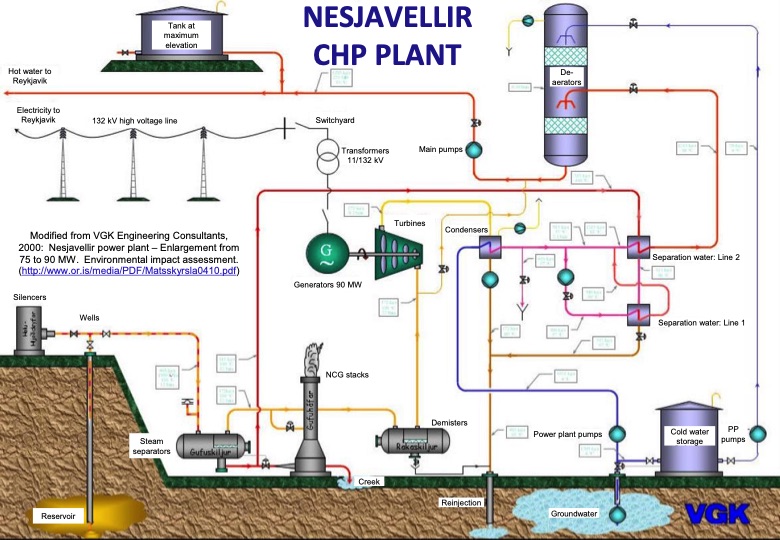 utilization-geothermal-energy-in-iceland-008