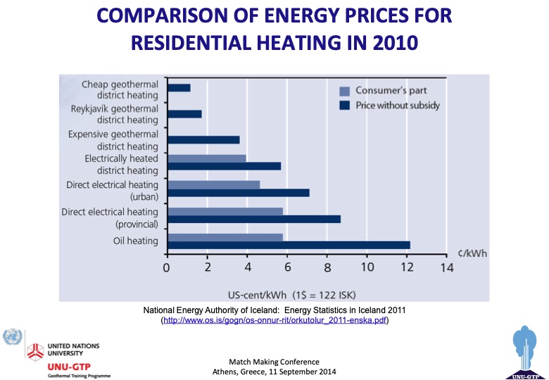 utilization-geothermal-energy-in-iceland-011