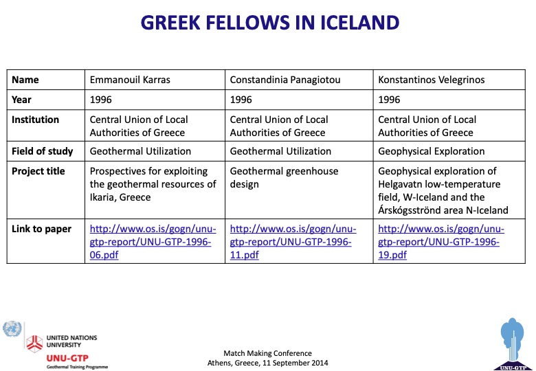 utilization-geothermal-energy-in-iceland-025