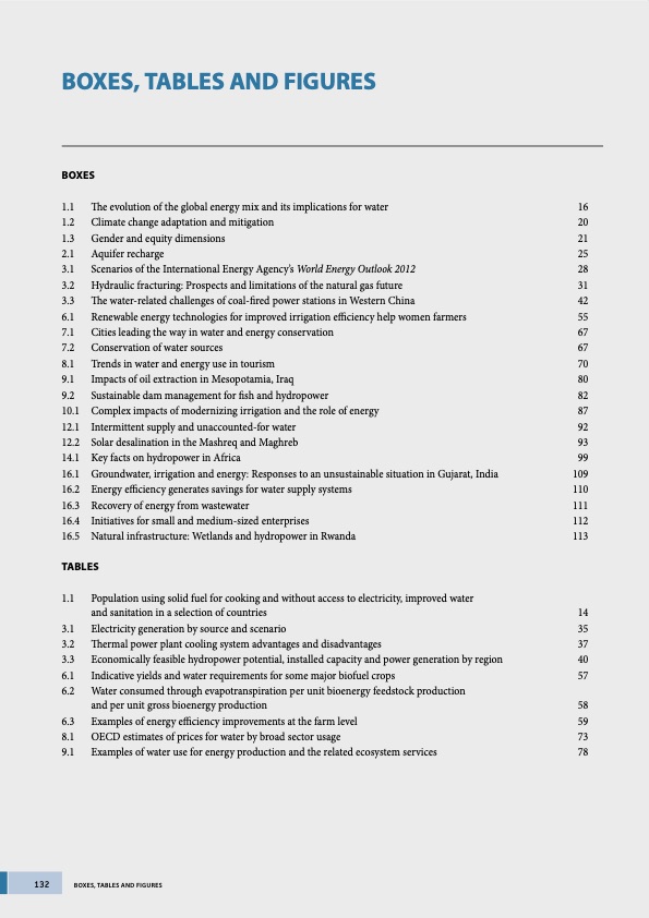 water-and-energy-148