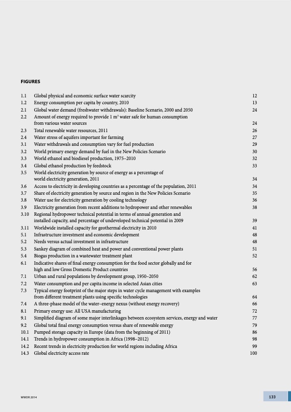 water-and-energy-149