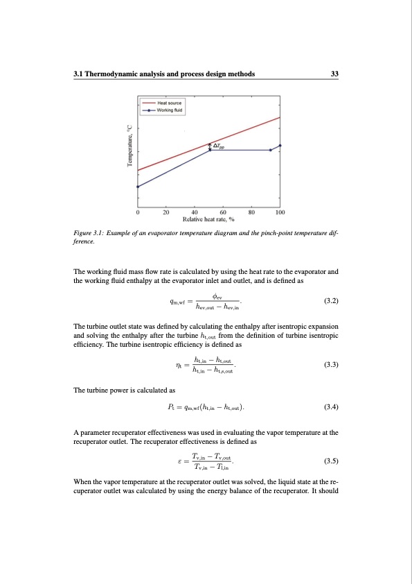 working-fluid-selection-and-design-small-scale-waste-heat-re-033