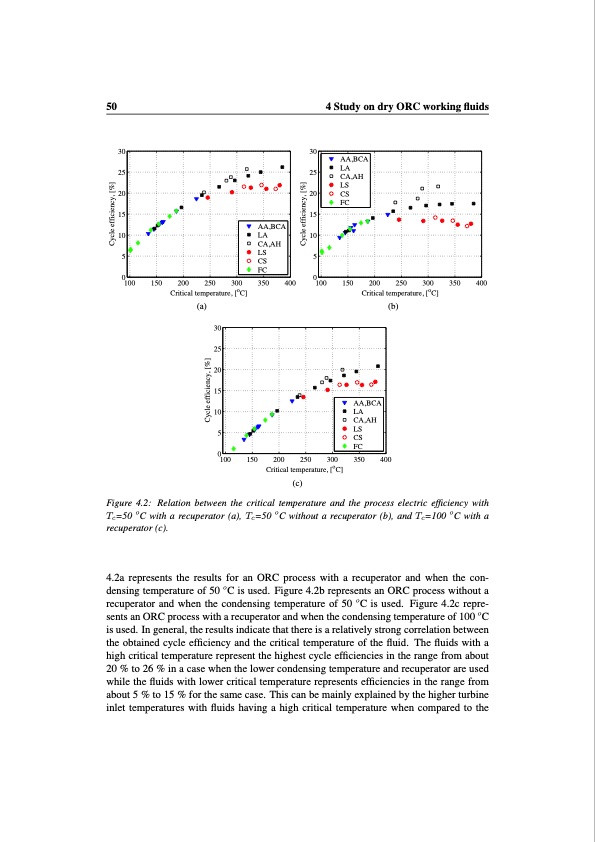 working-fluid-selection-and-design-small-scale-waste-heat-re-050