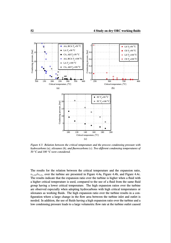working-fluid-selection-and-design-small-scale-waste-heat-re-052