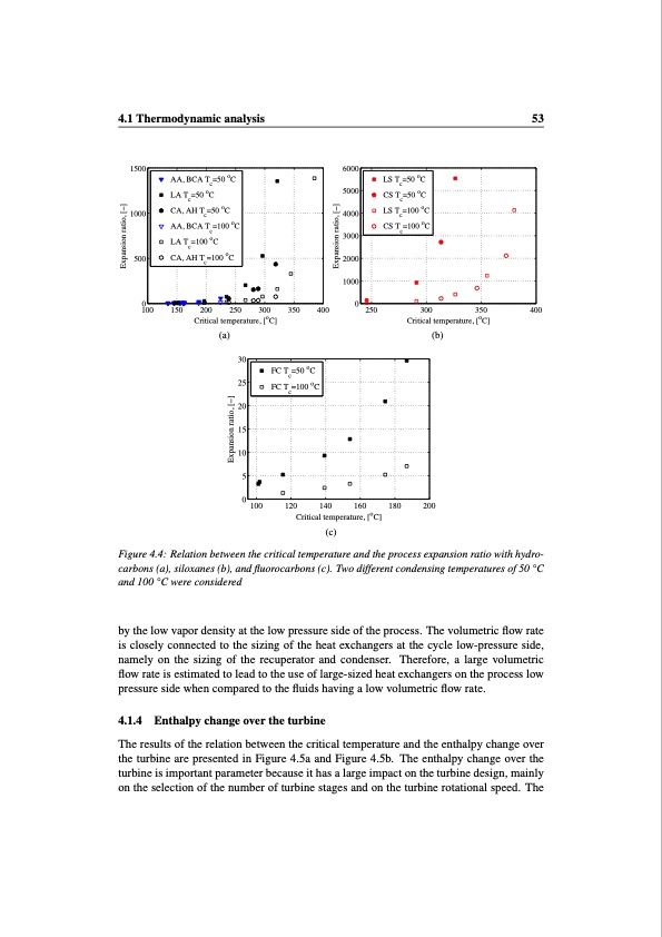 working-fluid-selection-and-design-small-scale-waste-heat-re-053