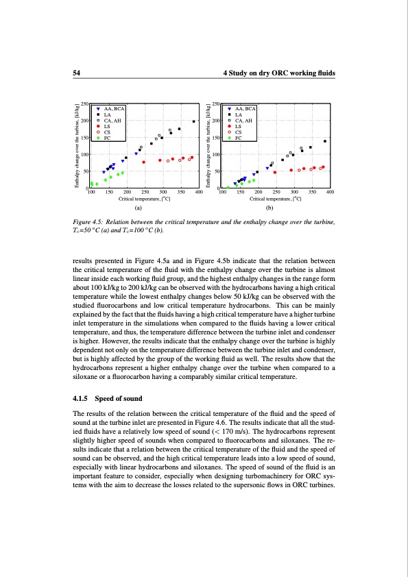 working-fluid-selection-and-design-small-scale-waste-heat-re-054