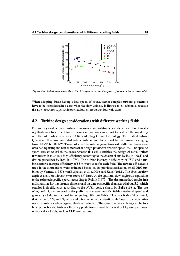 working-fluid-selection-and-design-small-scale-waste-heat-re-055