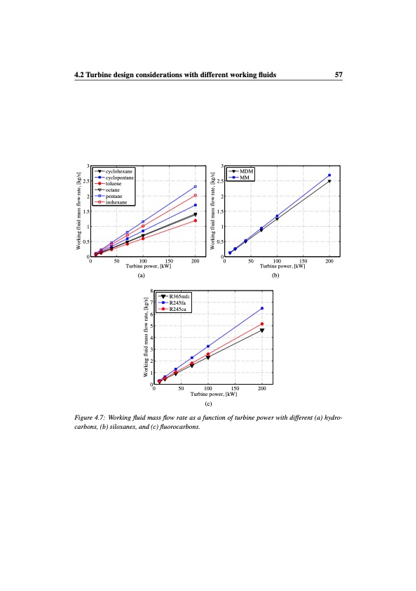 working-fluid-selection-and-design-small-scale-waste-heat-re-057