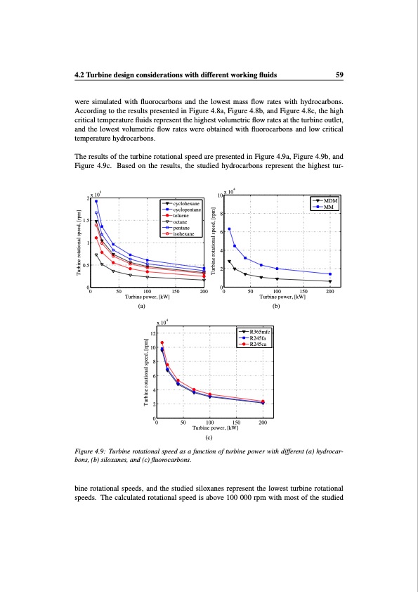 working-fluid-selection-and-design-small-scale-waste-heat-re-059