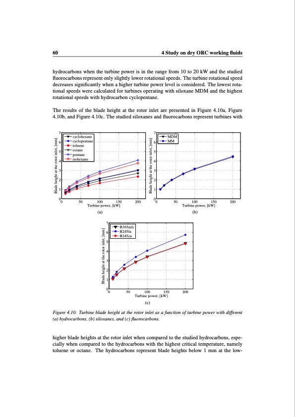 working-fluid-selection-and-design-small-scale-waste-heat-re-060