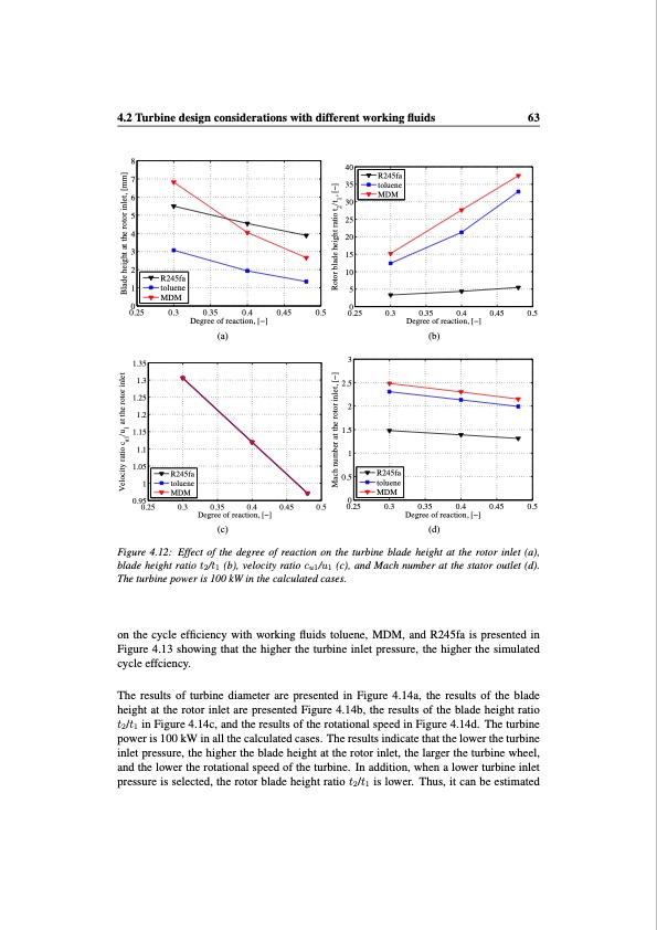 working-fluid-selection-and-design-small-scale-waste-heat-re-063