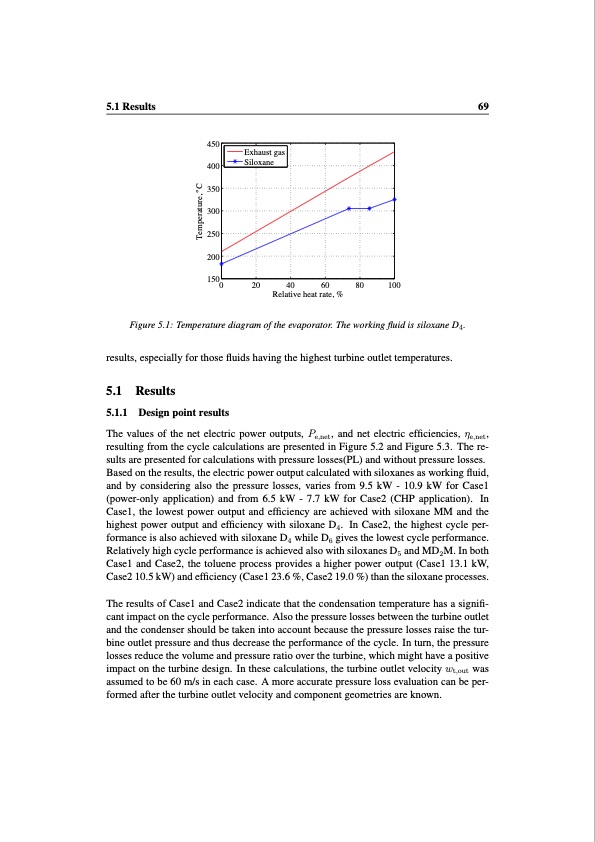 working-fluid-selection-and-design-small-scale-waste-heat-re-069