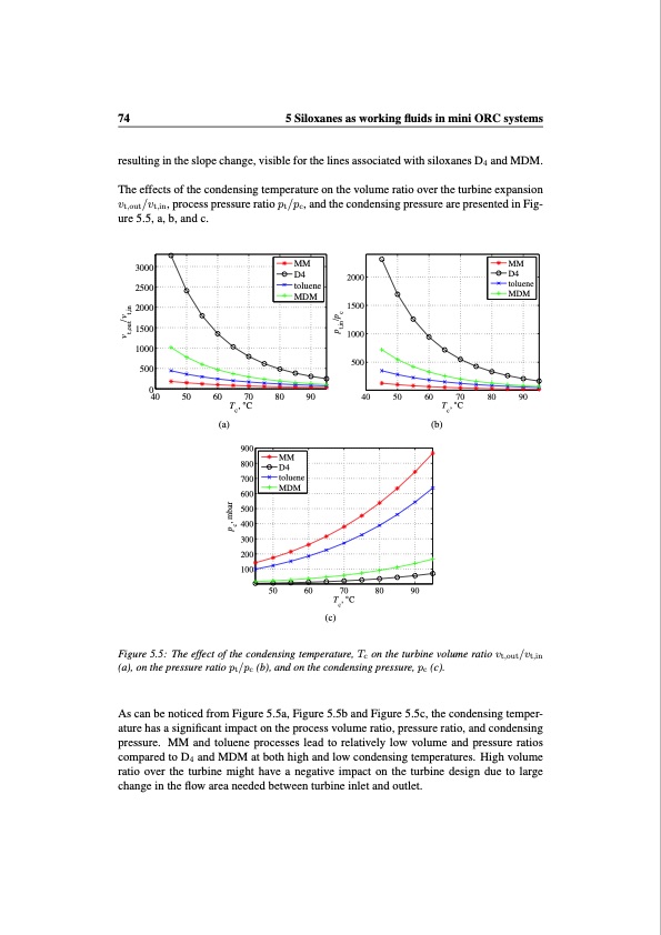 working-fluid-selection-and-design-small-scale-waste-heat-re-074