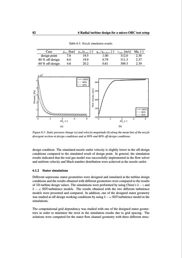 working-fluid-selection-and-design-small-scale-waste-heat-re-082