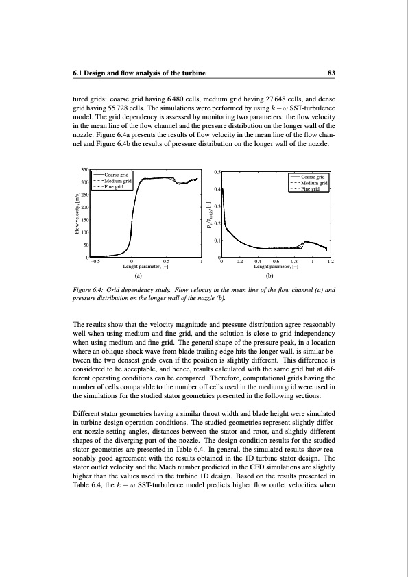 working-fluid-selection-and-design-small-scale-waste-heat-re-083