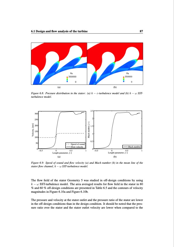 working-fluid-selection-and-design-small-scale-waste-heat-re-087